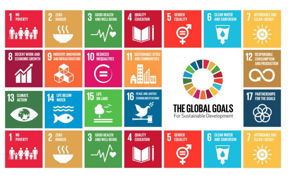 Global Goals Design Jam